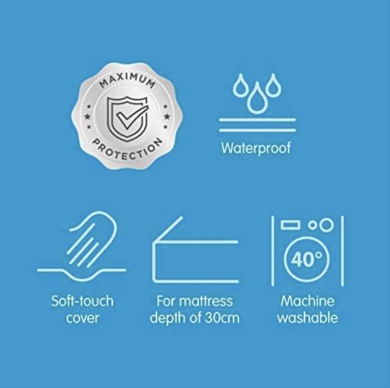 Home Luxury - PU Mattress Protector