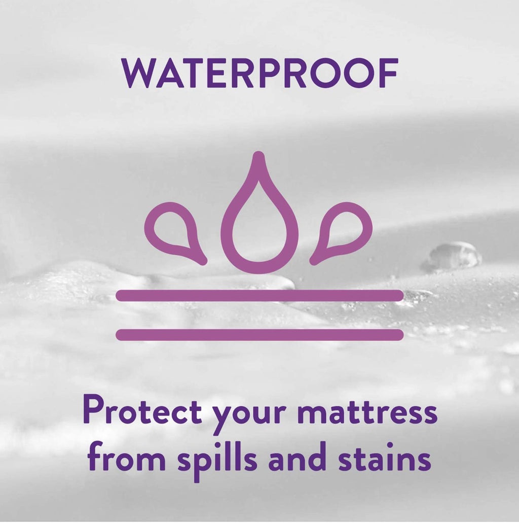 Home Luxury - PU Mattress Protector
