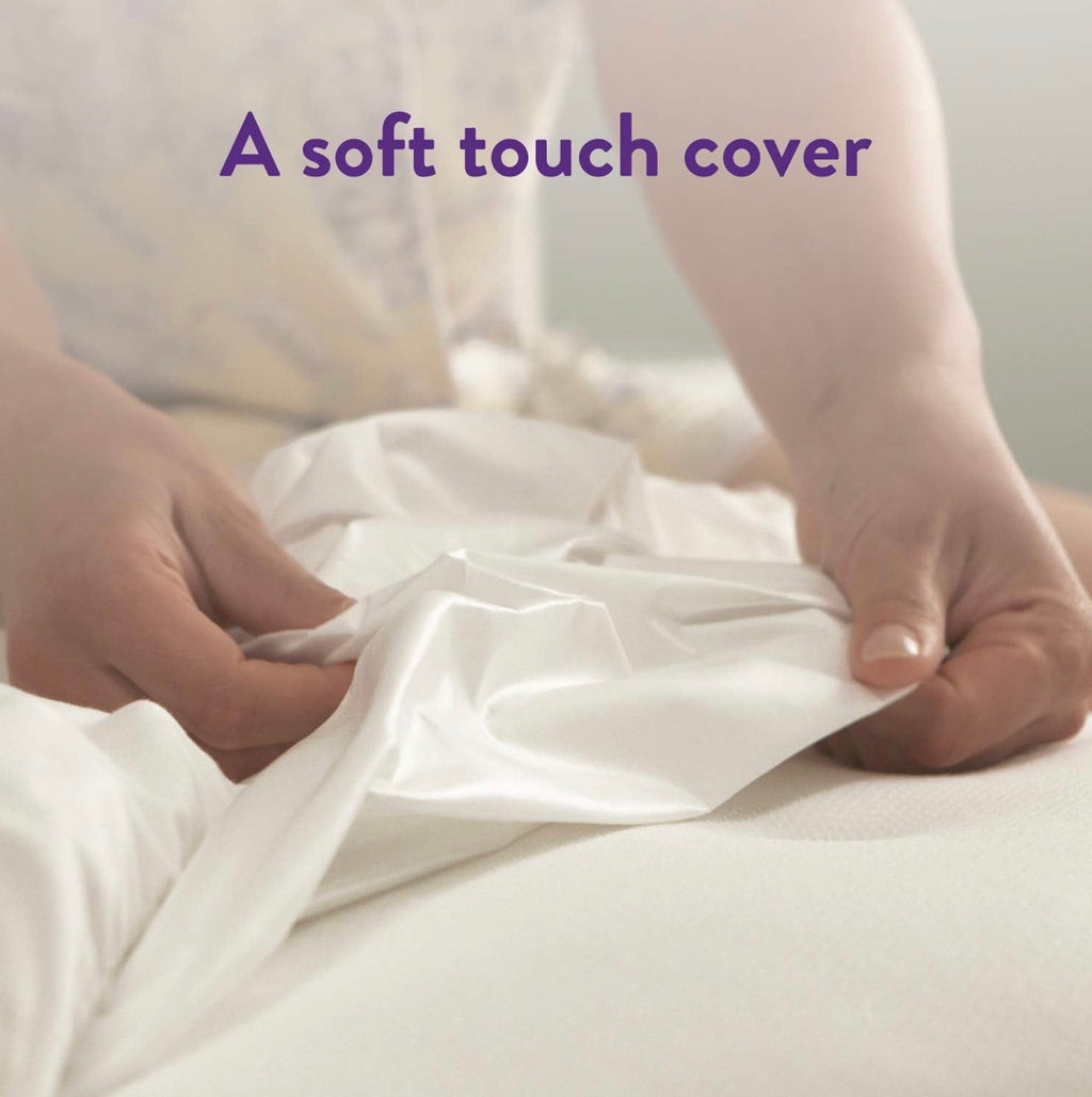 Home Luxury - PU Mattress Protector